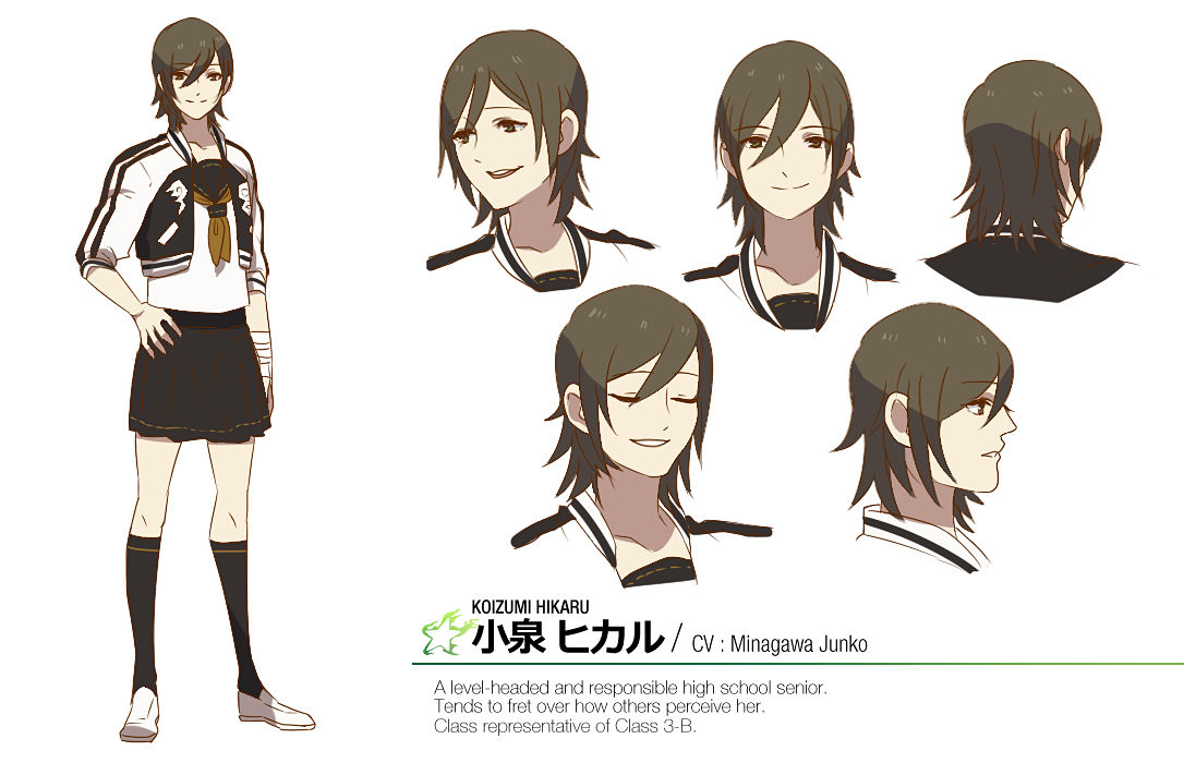 Gt Character Design GT: Character animation sheet by swagever on DeviantArt