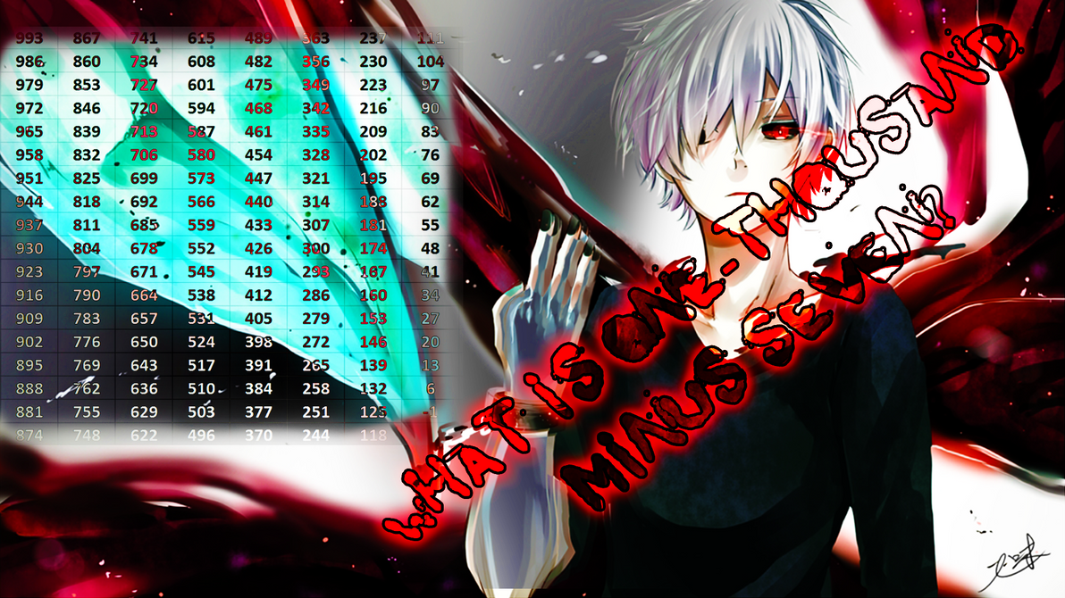 Tokyo Ghoul Online Thumbnail by Mjayzzzzz on DeviantArt