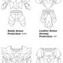 Study Sketch: Armor -heavy-
