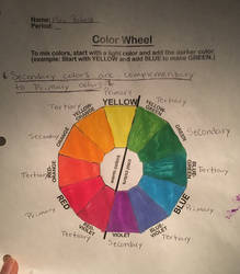 Art Class Online Color Wheel