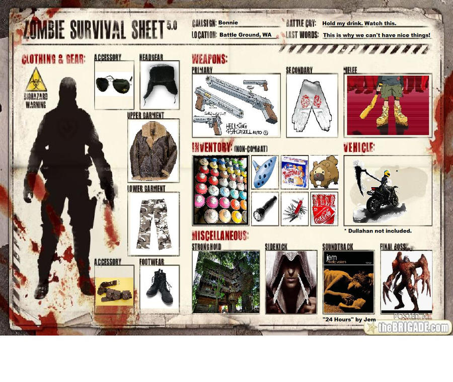 Zombie Survival Meme (Take 1) by TheStagecoach on DeviantArt