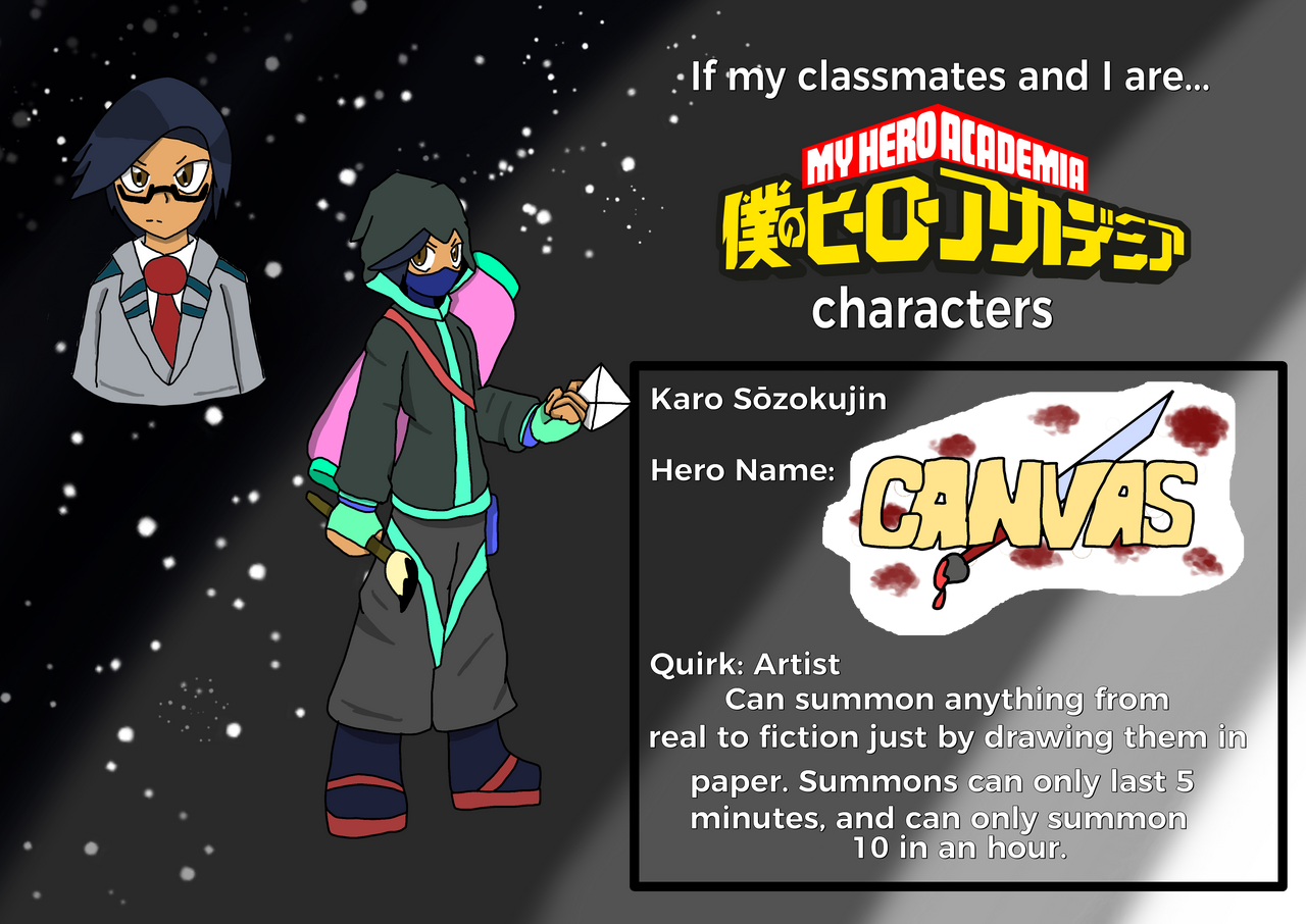 Tutorial Mha Character If I am an MHA character by CulFyr on DeviantArt