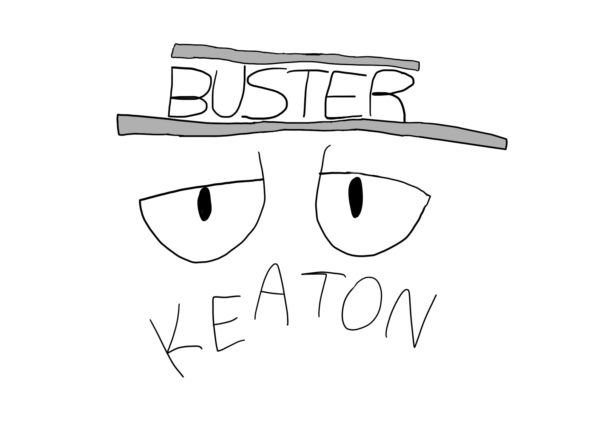Buster Keaton Natal Chart at Sandra Gabrielson blog