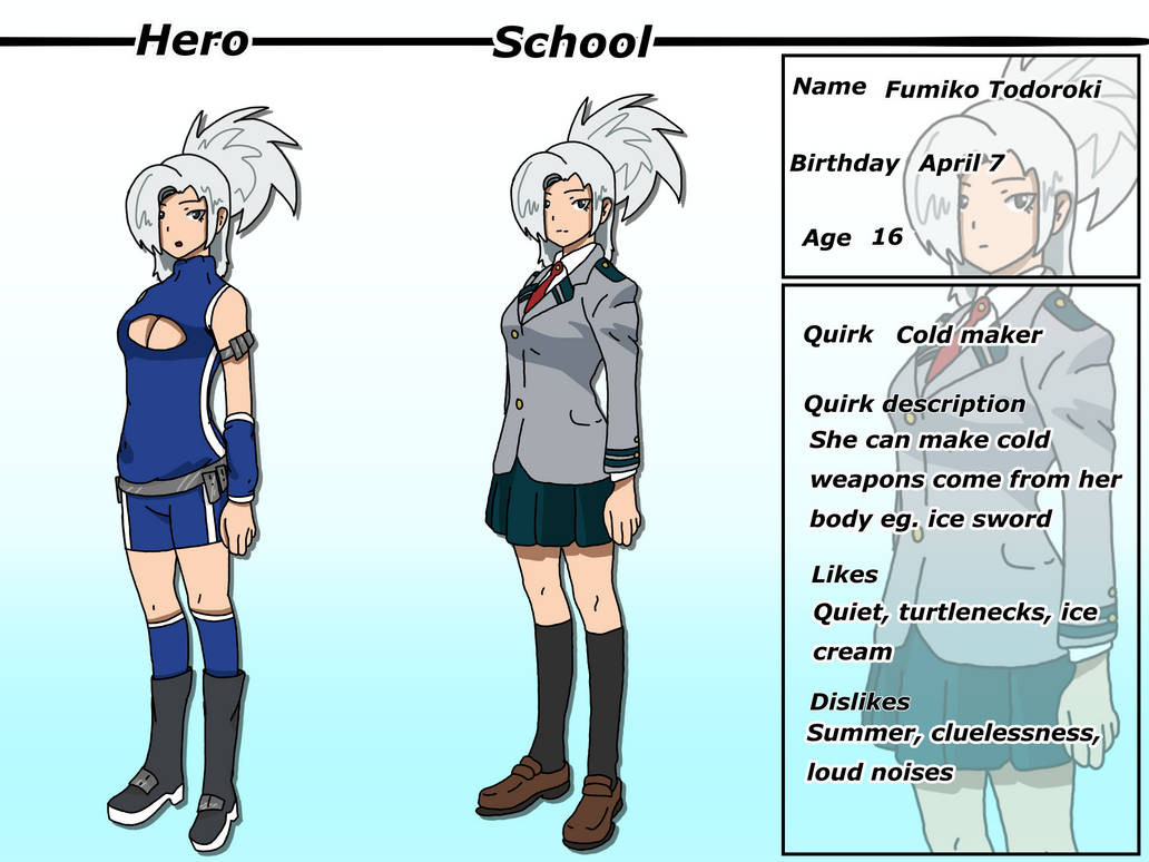 Employment Level Meaning Employment Level Meaning