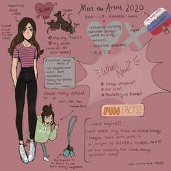 Meet the Artist 2020