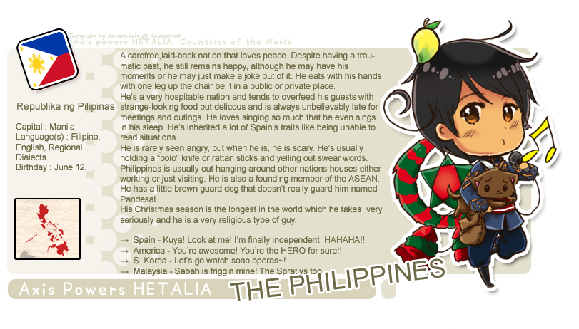 Hetalia: Philippines Profile