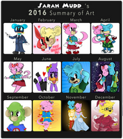 2016 Summary of Art - SarahMuddPuddlez