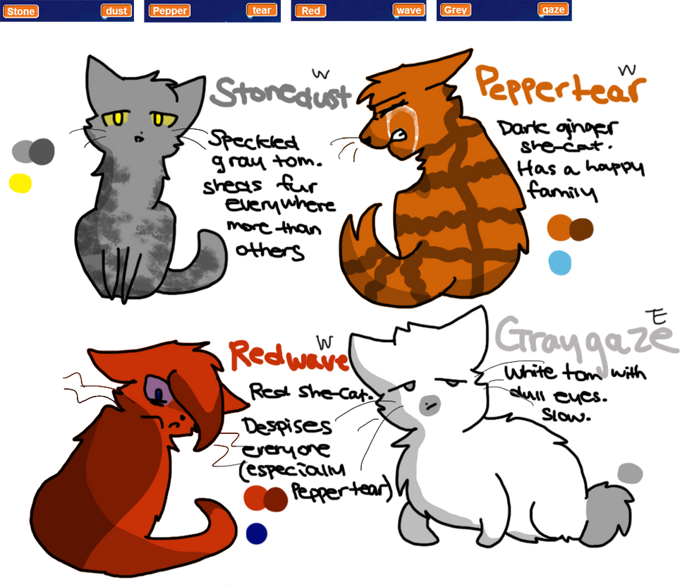Cats for my prank Warriors comic by Drawmachiine on DeviantArt.
