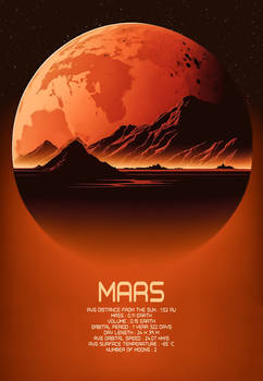 MARS - The Solar System (poster serie - 5/9)