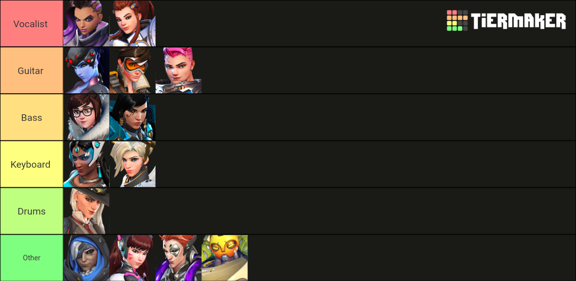 My Overwatch Girl Rock Band Tier List By EvanKlein1 On DeviantArt my-overwatch-girl-rock-band-tier-list-by-evanklein1-on-deviantart