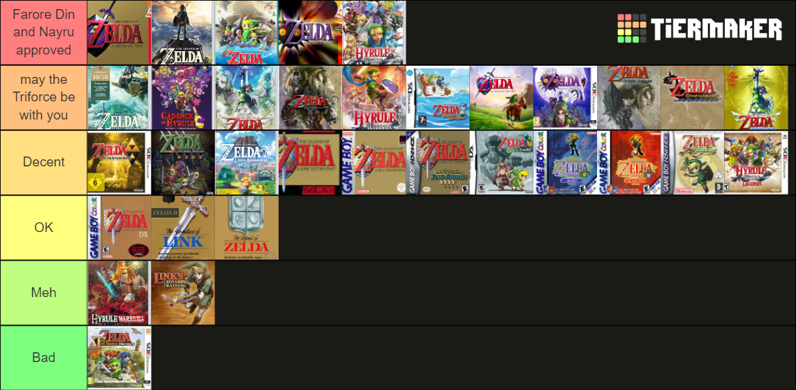 Best Zelda Games Tier List