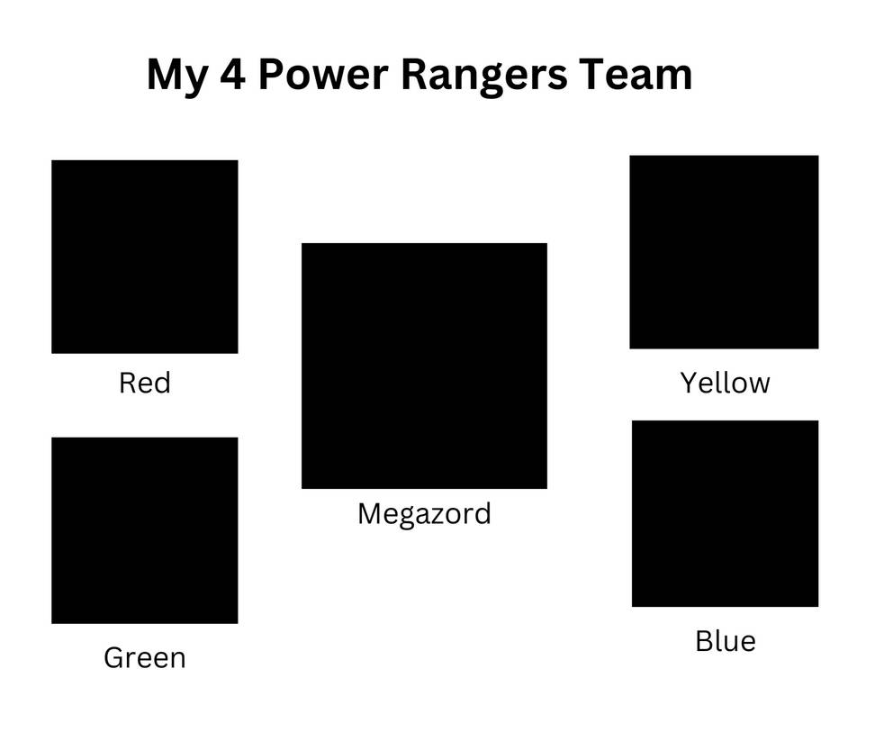 Power Rangers Template Deviantart My 4 Power Rangers Team meme template by EvanKlein1 on DeviantArt
