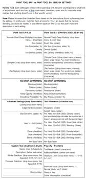 SAI 1 and 2 Brush Settings Comparison