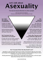 Let's Talk About: Asexuality