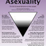 Let's Talk About: Asexuality