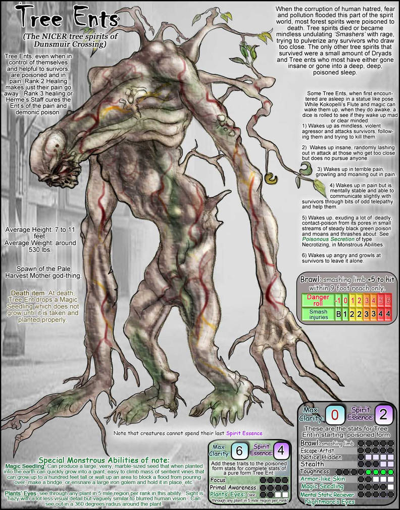 Tree Ents Deviantart !WoR-Monsters - Tree Ents by WorldOfRuin on DeviantArt