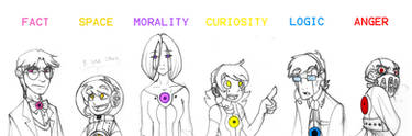 Other Cores