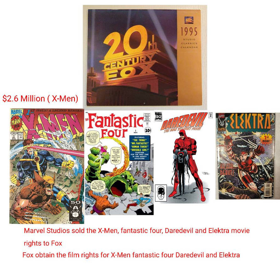 Marvel Rfights Fox and marvel studios movie rights by cohenrod on DeviantArt