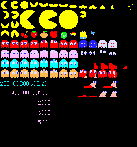 Baby Pacman Sprites Pac-Man HD Sprites by SaidGtheGreat on DeviantArt