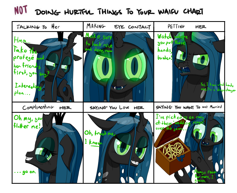 Not Doing Hurtful Things Chart: Queen Chrysalis