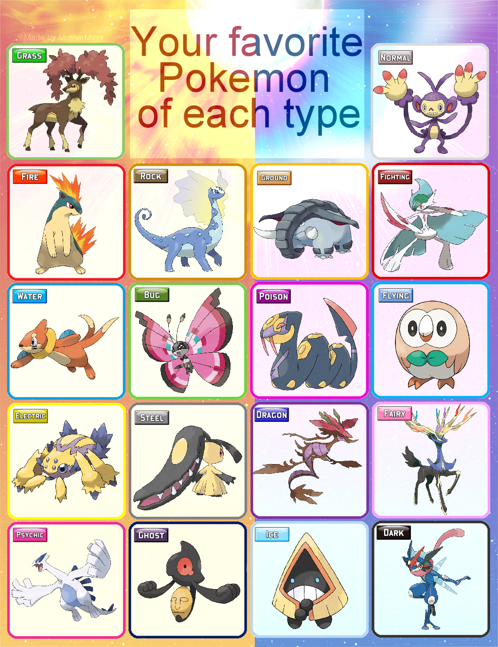 My Favorite Pokémon of Each Type!