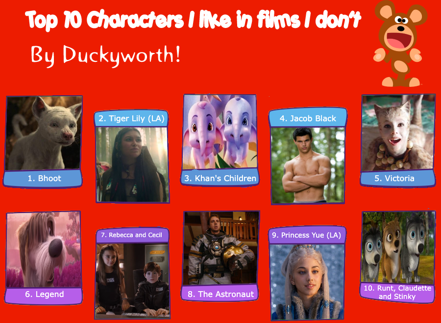 Top 10 Characters I like in films I don't (Mine)