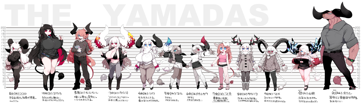 Character Line Up Types Character line up by Thegreatgong on DeviantArt