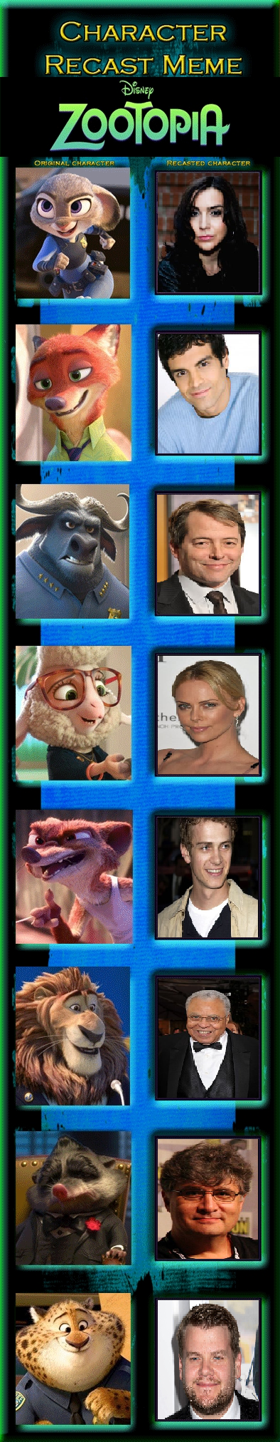 Zootopia cast online