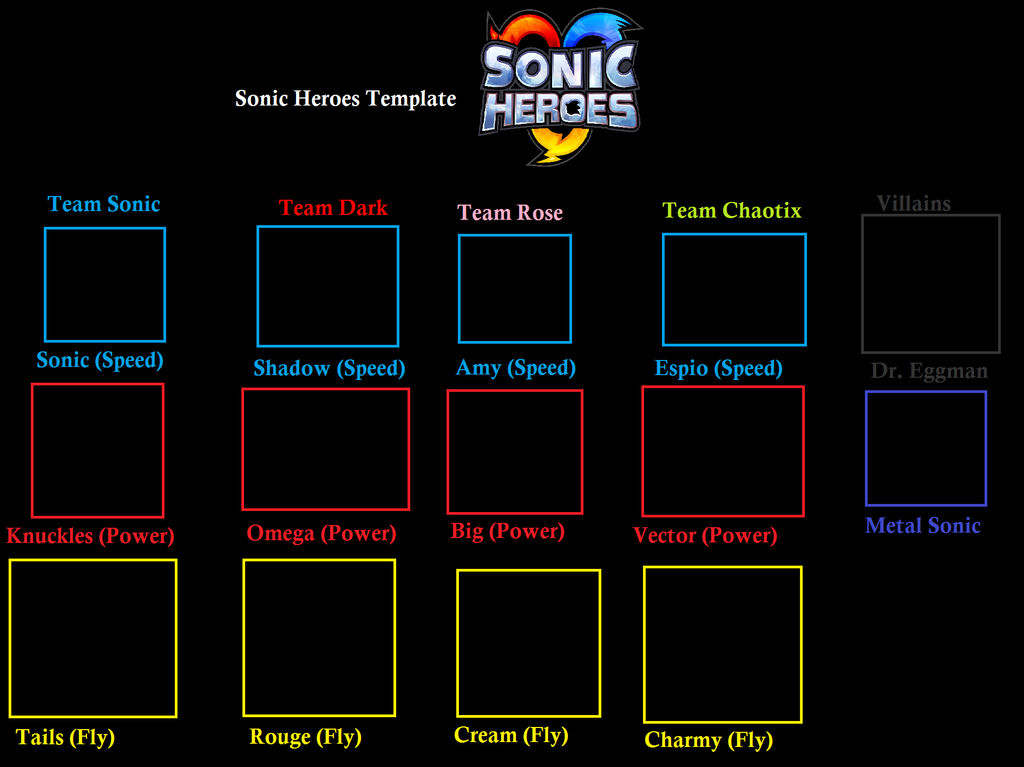 Sonic Heroes Template by Darth19 on DeviantArt