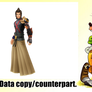 Terra has a Data Copy/Counterpart