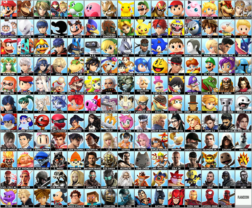 My SSB Dream Roster by Marioexpert on DeviantArt