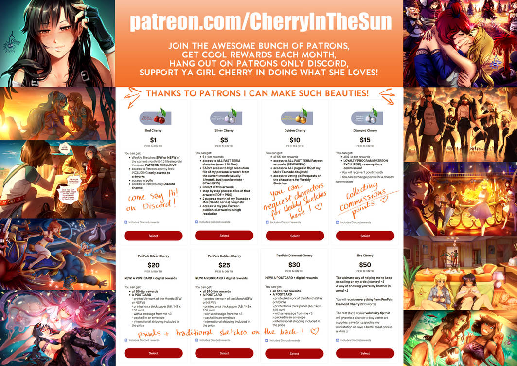 Patreon Tiers