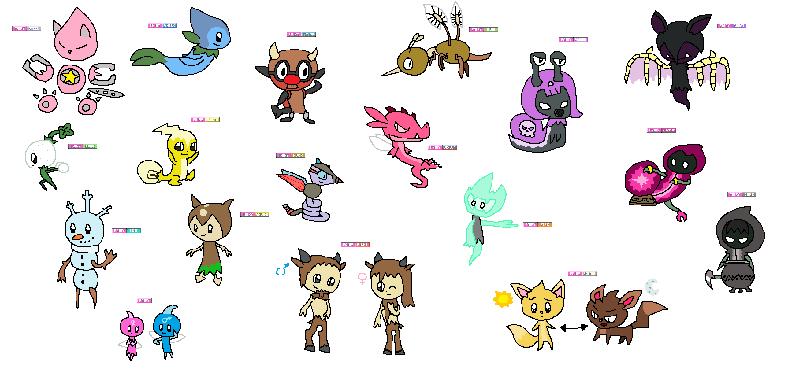 Fairy type pokemon, All pokemon types, Type pokemon