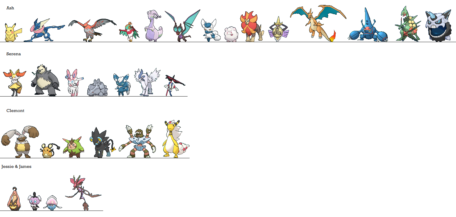 New Pokemon X and Y.  Pokemon, Pokemon x and y, New pokemon