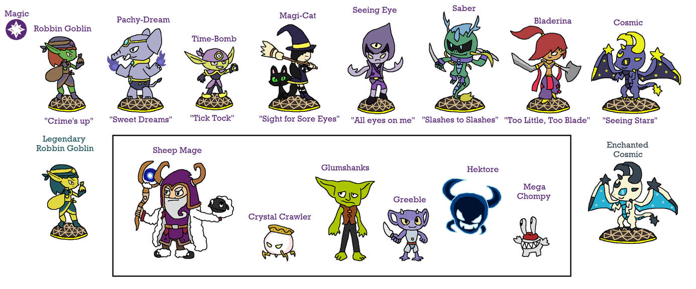 Sylanders Magic Skylanders Adventures - Magic by Fistipuffs on DeviantArt