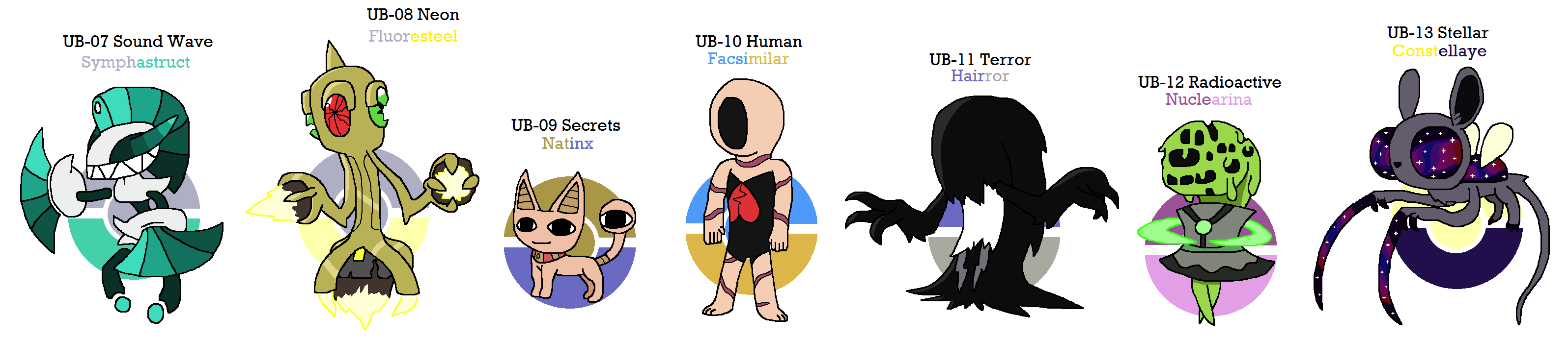 Official Ultra Beasts on Ultra-Bestiary - DeviantArt