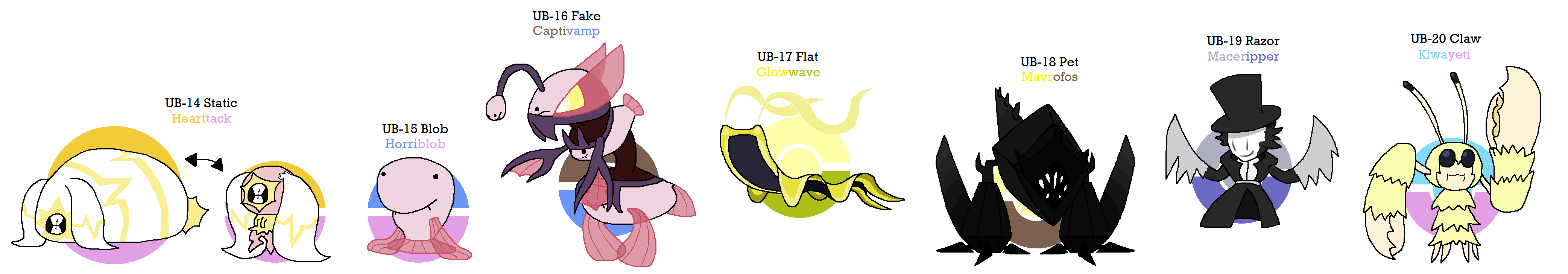 Ultra beasts on Fakemon-United - DeviantArt