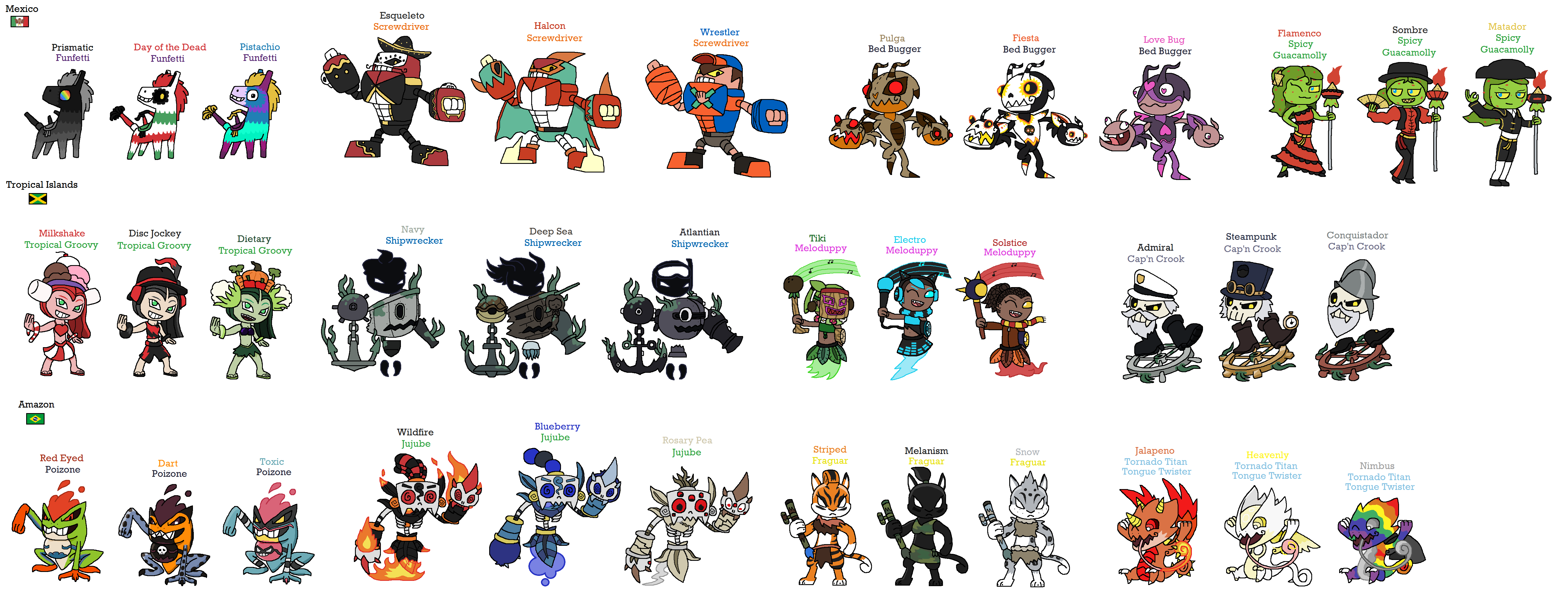 All the skylanders in the world 2025