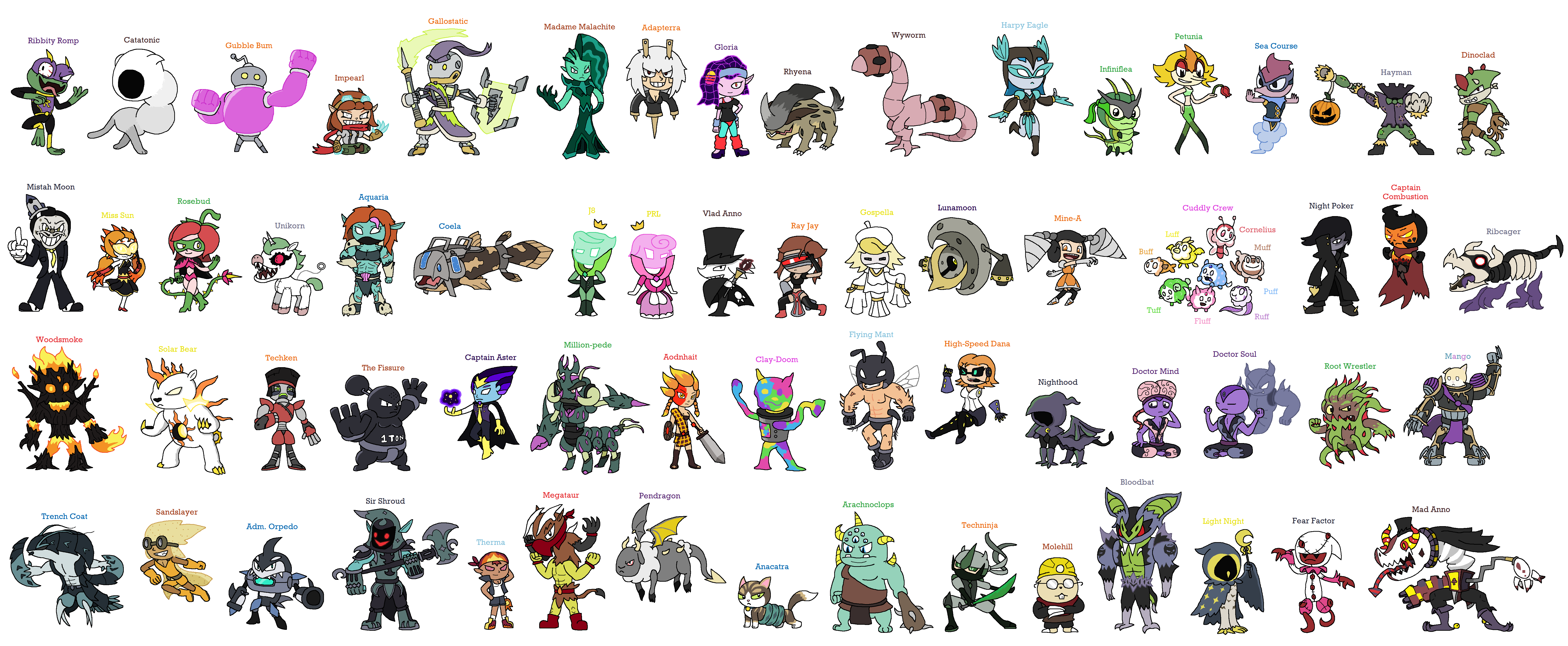 Pokemon Tales - Ultra Beast Characters 1 by Duckyworth on DeviantArt