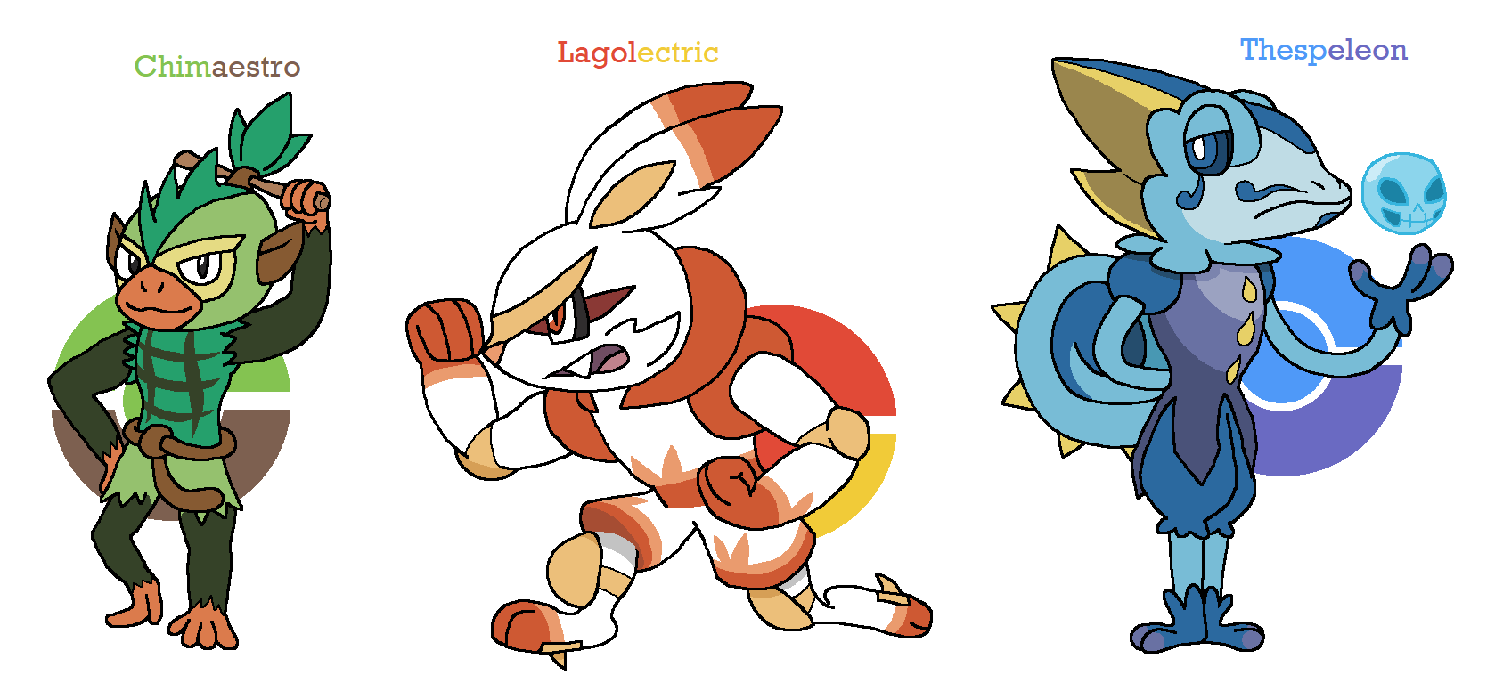 Pokemon Sword and Shield starters by PilloTheStar on DeviantArt