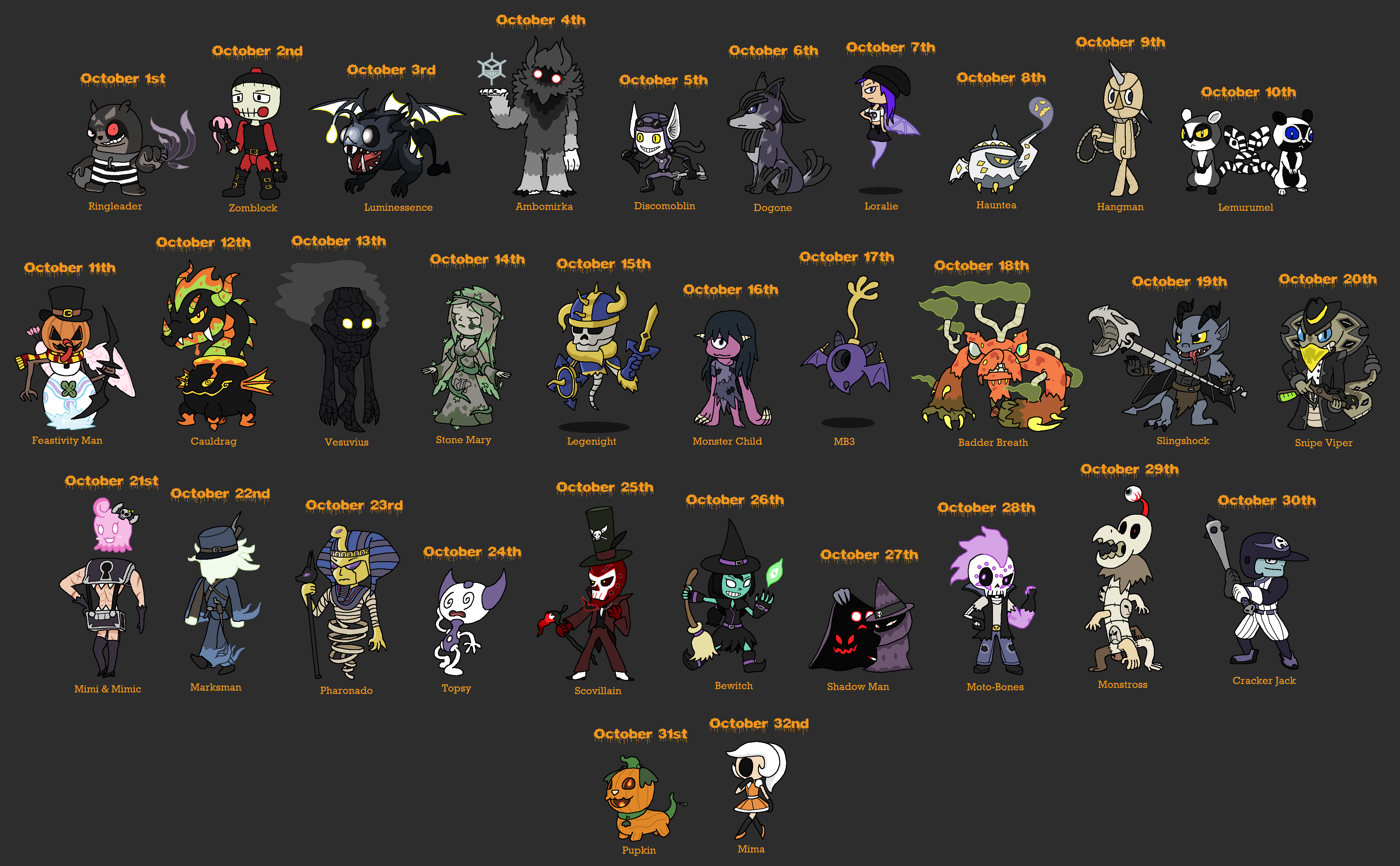 Skylanders 2019 2024