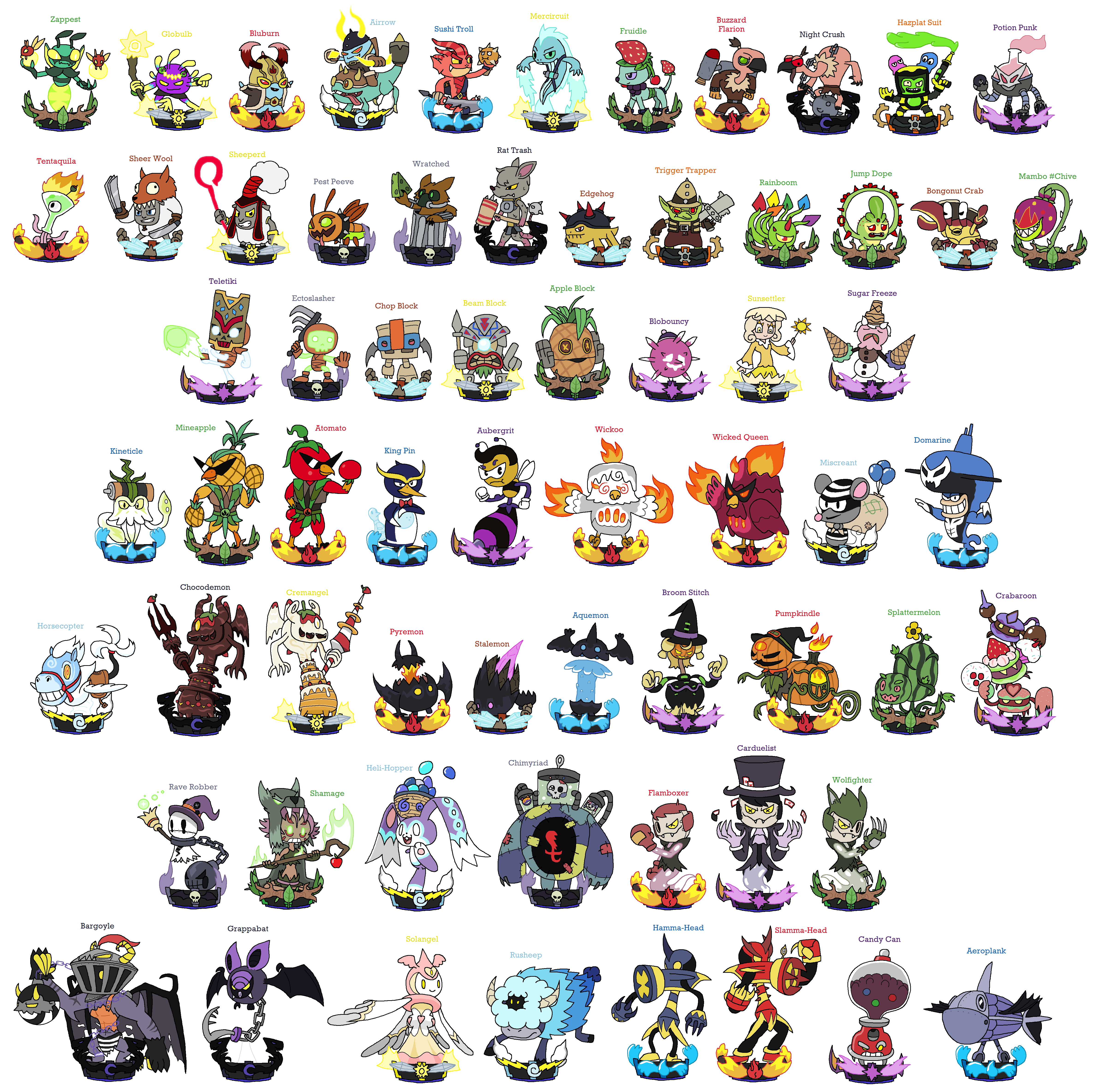 all pokemon type combinations by Lobsterprince on DeviantArt