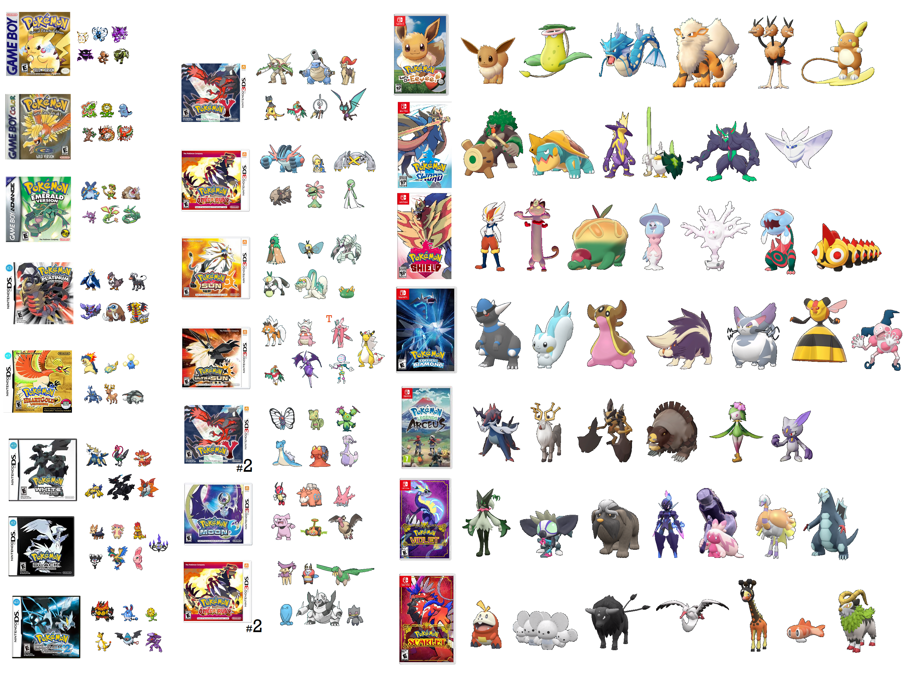 Pokemon 2001 Shiny Bulbasaur Pokedex: Evolution, Moves, Location, Stats