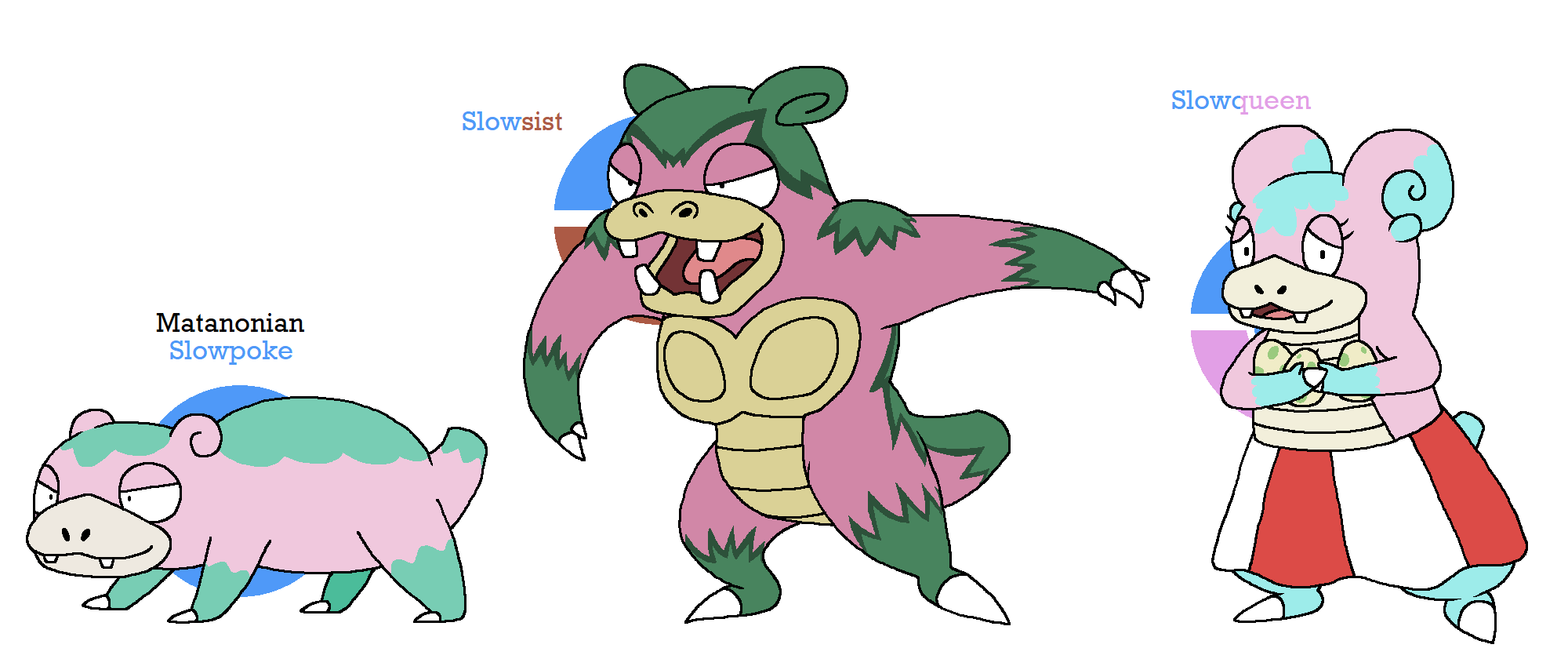 Slowpoke - Ghost/Fire #pokemon #fakemon #slowbro #pokemonscarletviolet