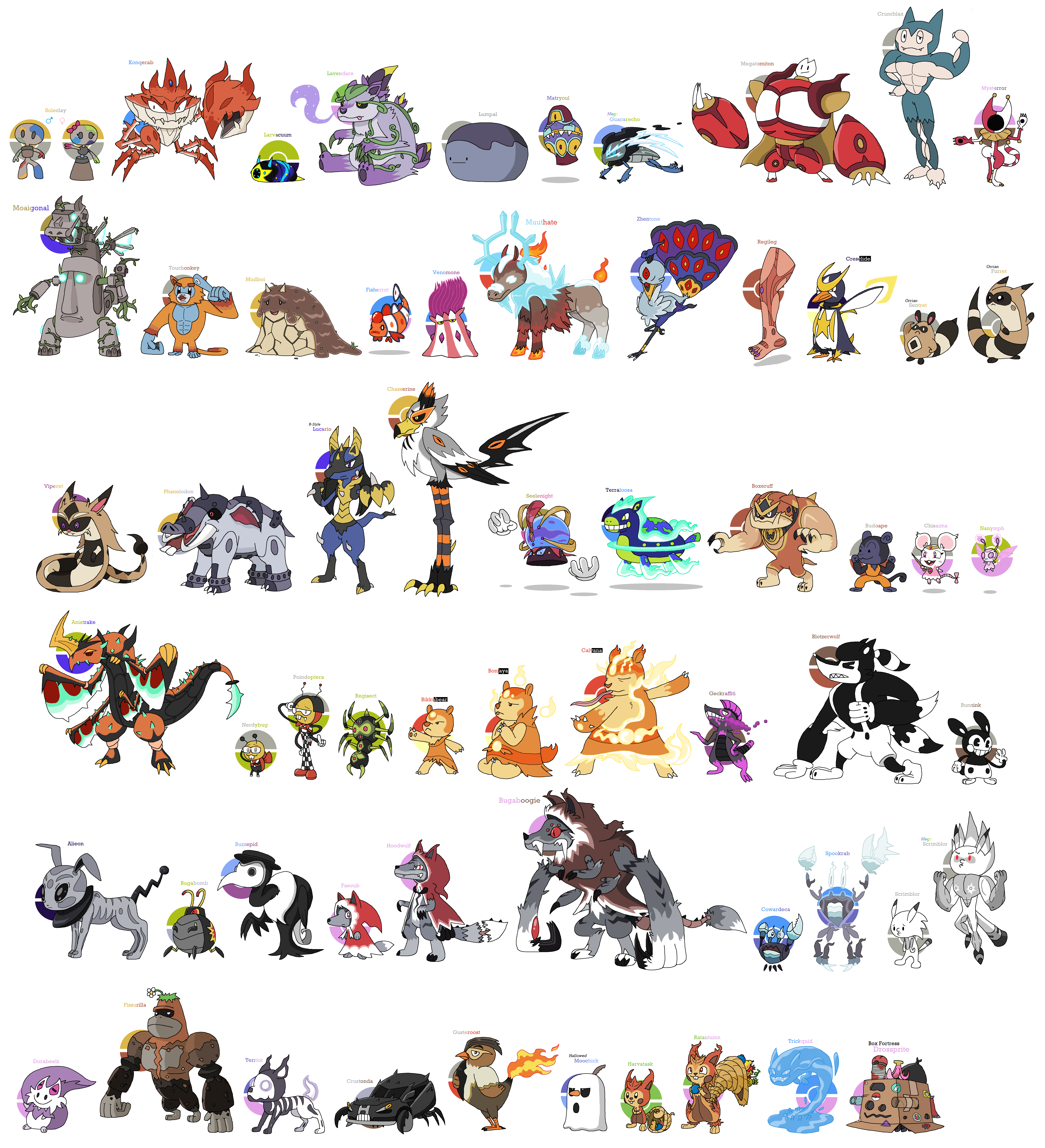 Pokemon Showdown Team by Madmaxepic on DeviantArt