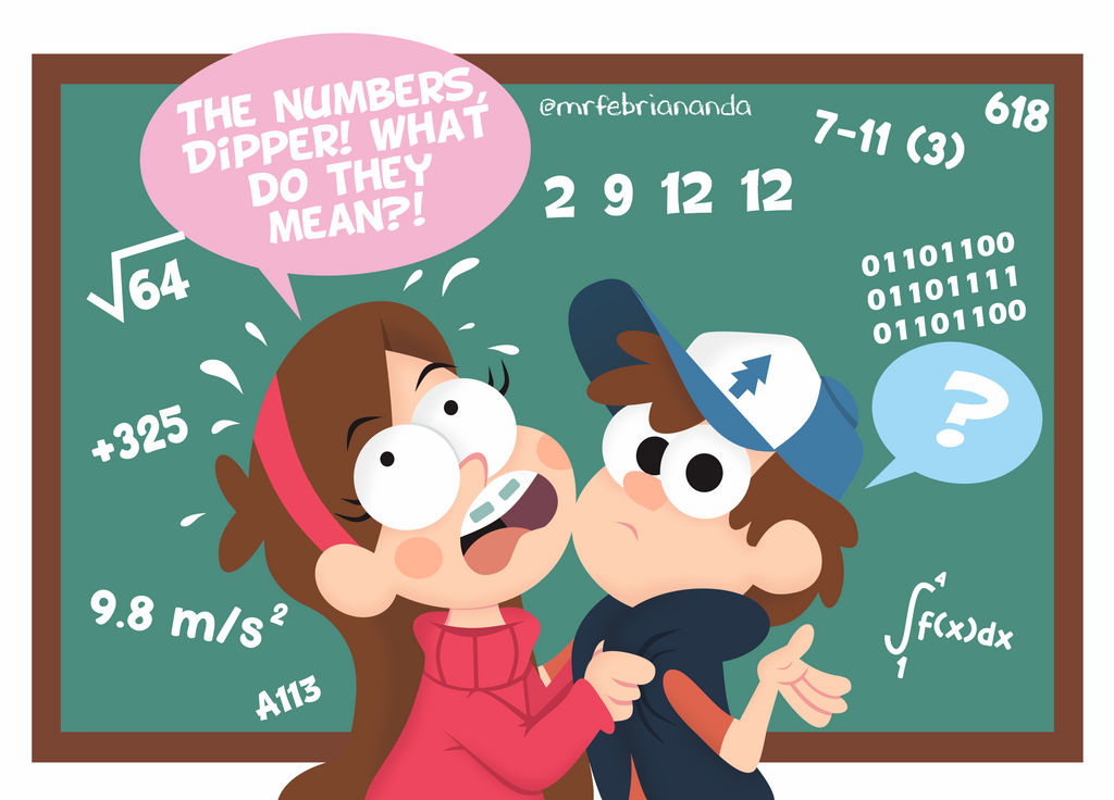 Google Numbers Deviantart Numbers by Febriananda on DeviantArt