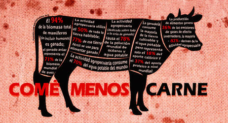 Menos Carne