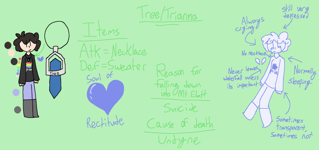 Fall Underneath Reference Updated Fallen Down reference by AestheticTree on DeviantArt