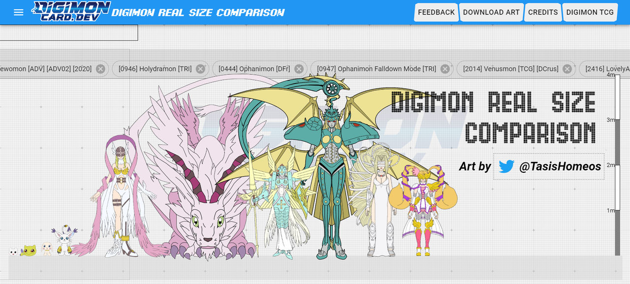 Angewomon digievolution line by DiegoD1994 on DeviantArt