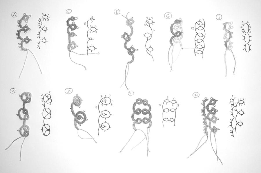 Tating Draw Tatting patterns - Edges by digikijo on DeviantArt